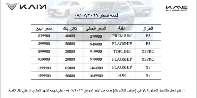 عرض «كاش باك» على جميع سيارات KAIYI في السوق المصرية