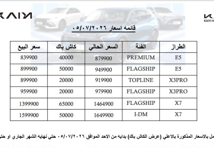 عرض «كاش باك» على جميع سيارات KAIYI في السوق المصرية
