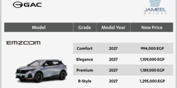 تعرف علي احدث قائمة أسعار GAC وتتضمن طراز GS4 MAX موديل 2027
