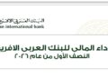 “العربي الأفريقي” يحقق أداءً قوياً خلال النصف الأول من العام الجاري