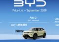 أحدث قائمة اسعار سيارات BYD في السوق المصرية