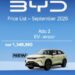 أحدث قائمة اسعار سيارات BYD في السوق المصرية